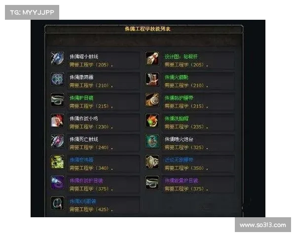 魔兽世界工程学必学五大制造技能助你快速提升角色实力 魔兽世界工程学必学五大制造技能助你快速提升角色实力