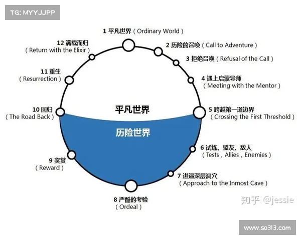 实况坎贝尔的非凡征程一位超越时代的传奇运动灵魂
